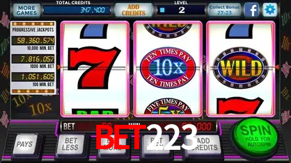 Descubra a Essência do bet223: Nossa História e Compromissos